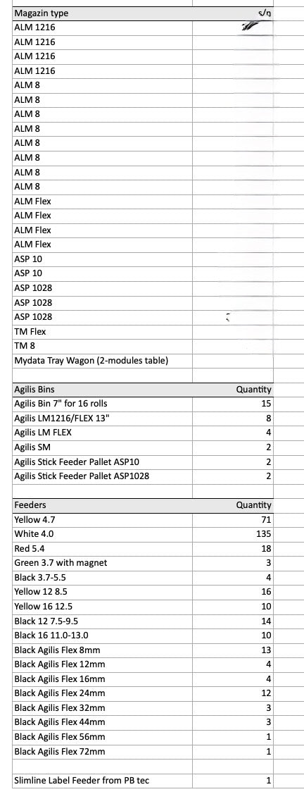 Mydata MY200DX-14-1, vintage 2014 SOLD