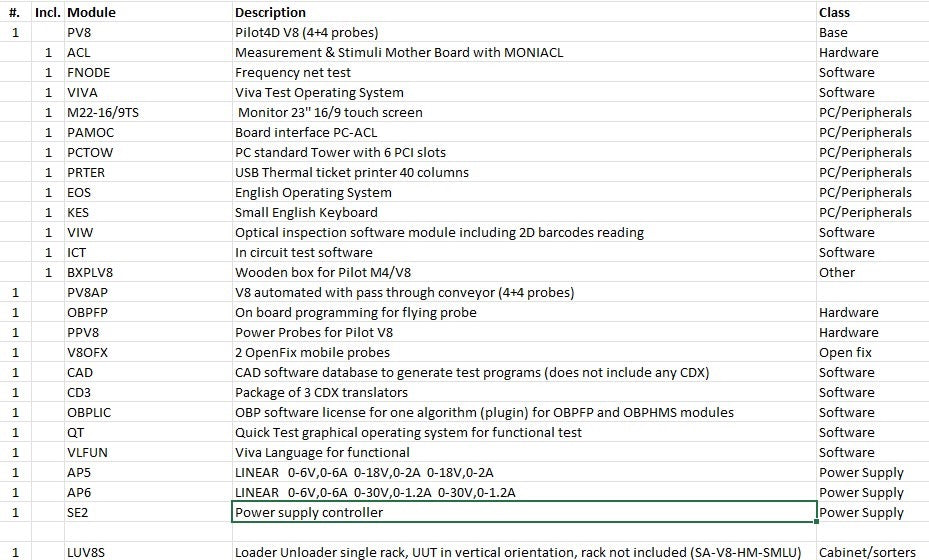 SEICA PILOT 4D V8, vintage 2016, flying probe SOLD