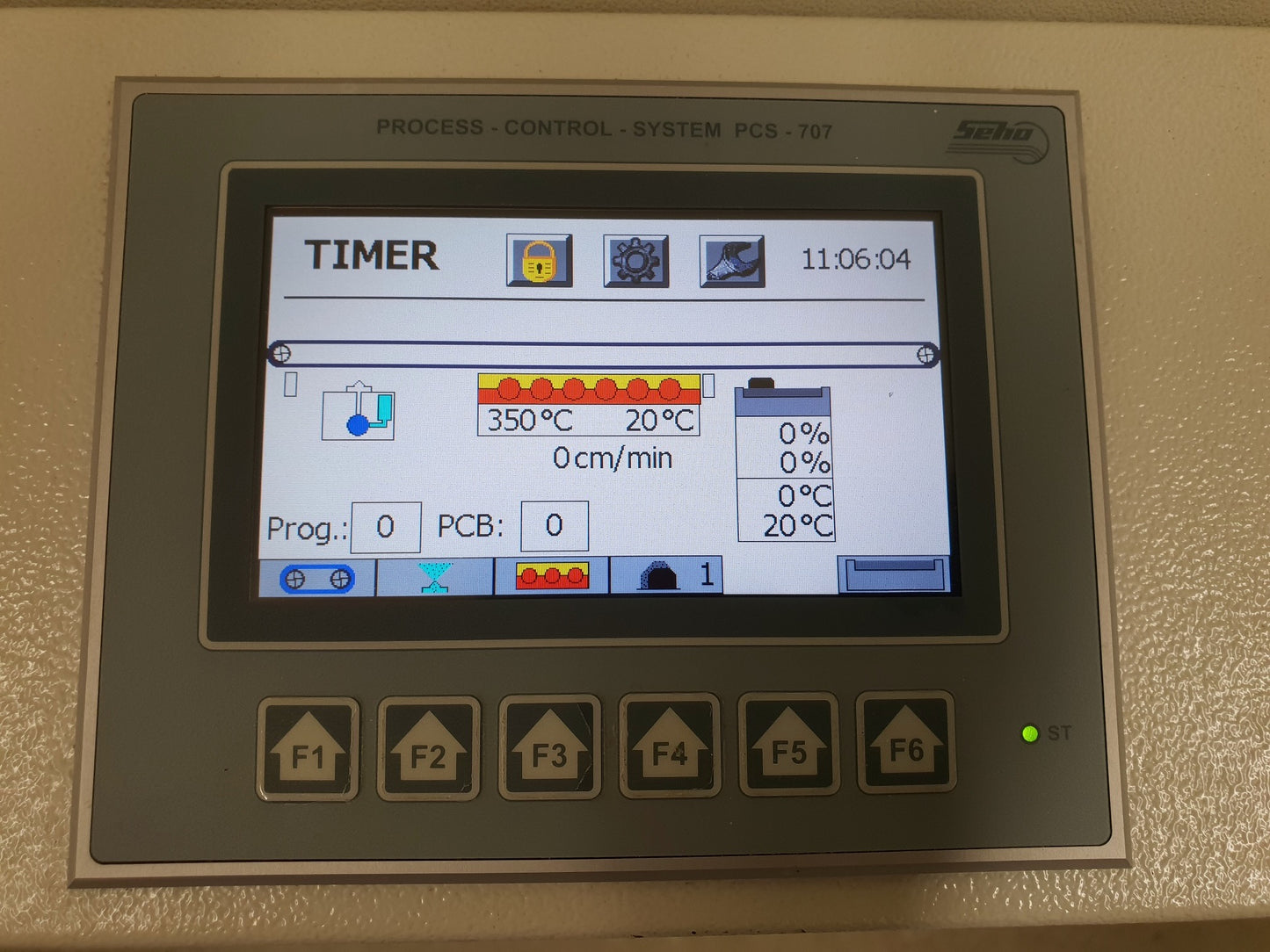 SEHO Gowave, vintage 2011 SOLD